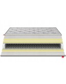 Dimstel Flex pillow top