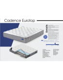 King Koil Cadence Eurotop